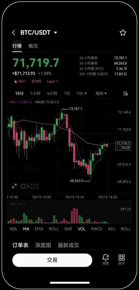 易欧交易所下载网址宣传图